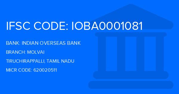 Indian Overseas Bank (IOB) Molvai Branch IFSC Code