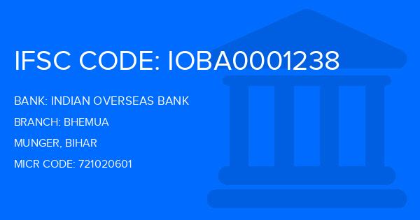 Indian Overseas Bank (IOB) Bhemua Branch IFSC Code