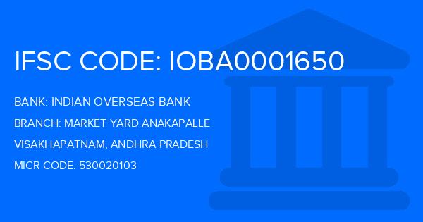 Indian Overseas Bank (IOB) Market Yard Anakapalle Branch IFSC Code