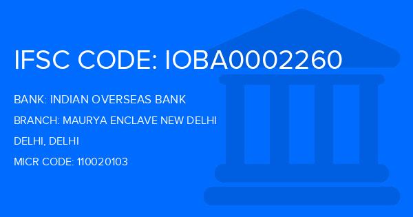 Indian Overseas Bank (IOB) Maurya Enclave New Delhi Branch IFSC Code