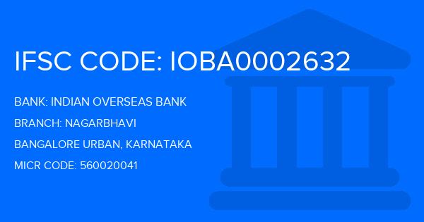 Indian Overseas Bank (IOB) Nagarbhavi Branch IFSC Code