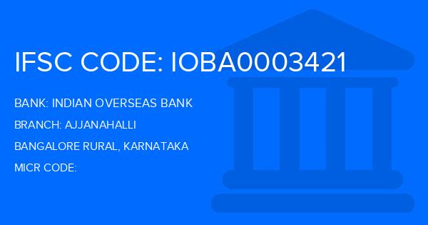 Indian Overseas Bank (IOB) Ajjanahalli Branch IFSC Code