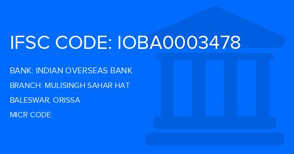 Indian Overseas Bank (IOB) Mulisingh Sahar Hat Branch IFSC Code