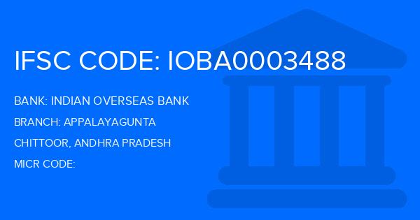 Indian Overseas Bank (IOB) Appalayagunta Branch IFSC Code