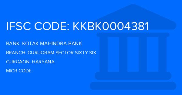 Kotak Mahindra Bank (KMB) Gurugram Sector Sixty Six Branch IFSC Code