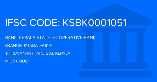 Kerala State Co Operative Bank Kunnathukal Branch IFSC Code