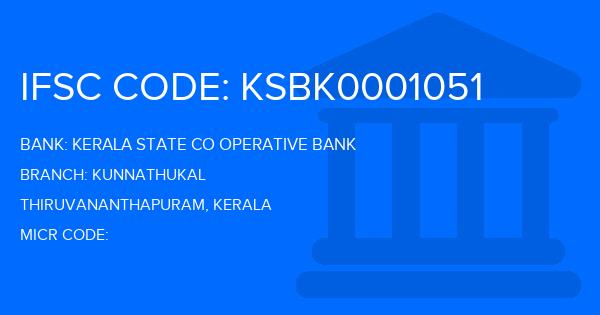 Kerala State Co Operative Bank Kunnathukal Branch IFSC Code