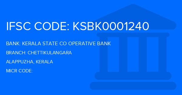 Kerala State Co Operative Bank Chettikulangara Branch IFSC Code