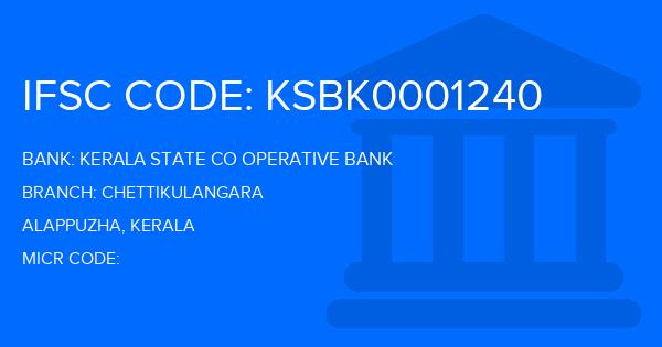 Kerala State Co Operative Bank Chettikulangara Branch IFSC Code