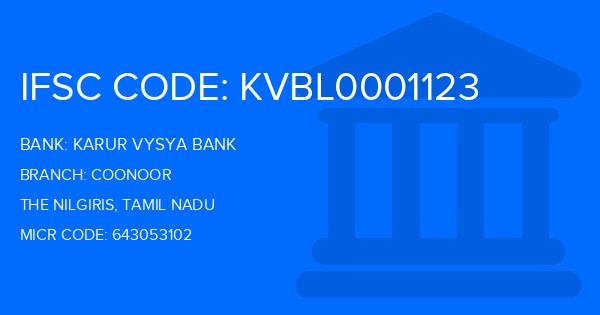 Karur Vysya Bank (KVB) Coonoor Branch IFSC Code