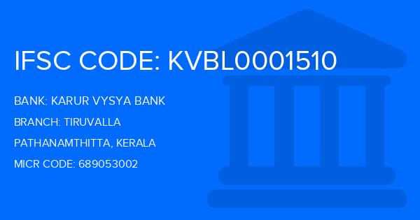 Karur Vysya Bank (KVB) Tiruvalla Branch IFSC Code