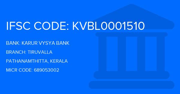 Karur Vysya Bank (KVB) Tiruvalla Branch IFSC Code