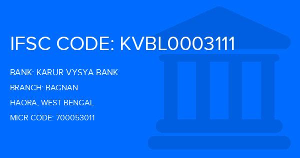 Karur Vysya Bank (KVB) Bagnan Branch IFSC Code