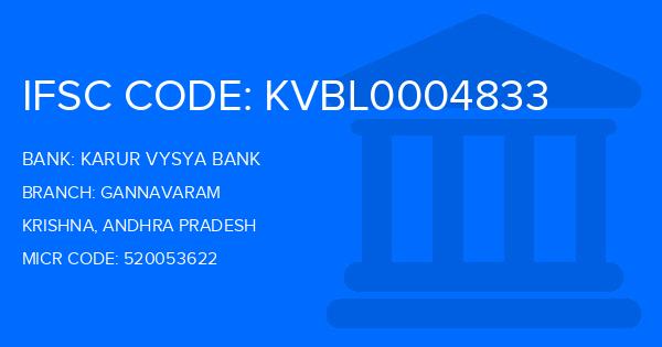 Karur Vysya Bank (KVB) Gannavaram Branch, Krishna IFSC ...