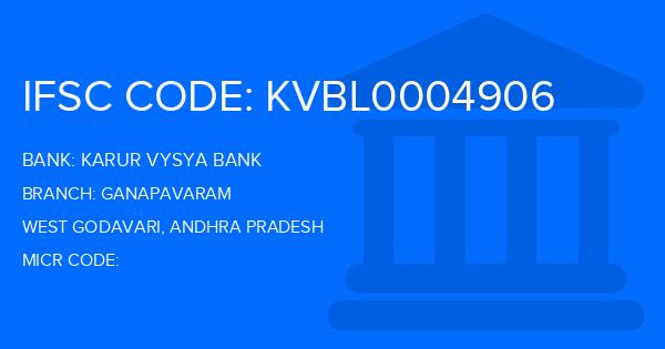 Karur Vysya Bank (KVB) Ganapavaram Branch IFSC Code