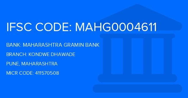 Maharashtra Gramin Bank (MGB) Kondwe Dhawade Branch IFSC Code