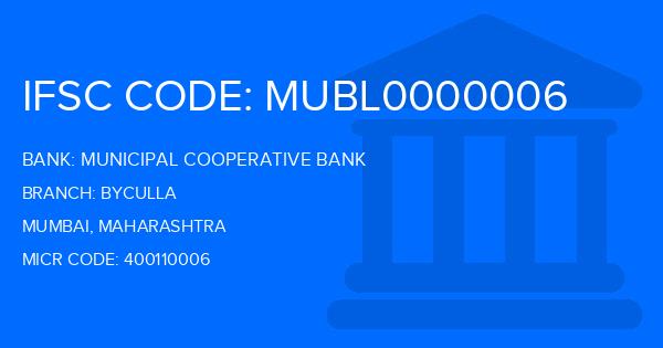 Municipal Cooperative Bank Byculla Branch IFSC Code