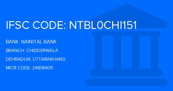 Nainital Bank Chidderwala Branch IFSC Code