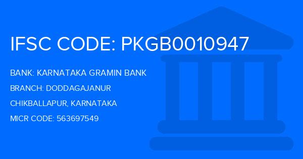Karnataka Gramin Bank Doddagajanur Branch IFSC Code