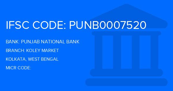 Punjab National Bank (PNB) Koley Market Branch IFSC Code