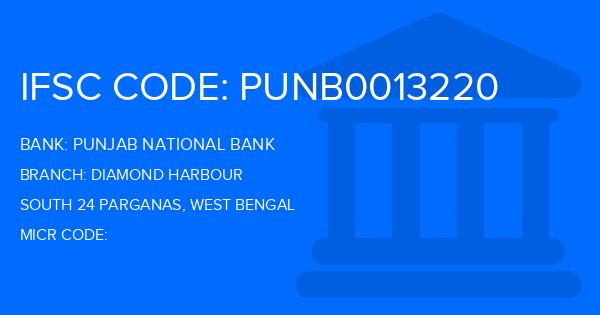 Punjab National Bank (PNB) Diamond Harbour Branch IFSC Code