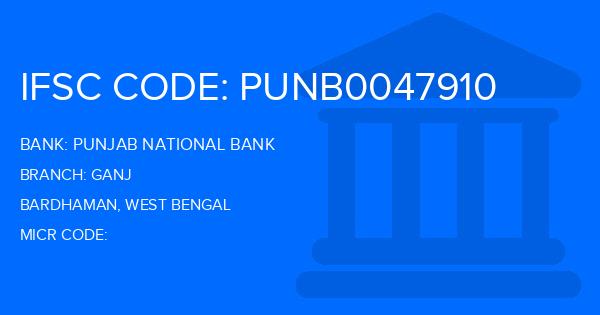 Punjab National Bank (PNB) Ganj Branch IFSC Code