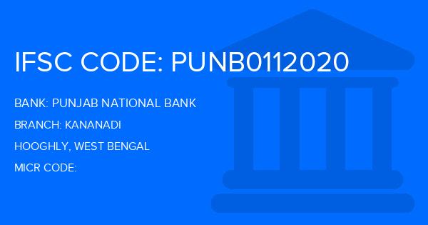 Punjab National Bank (PNB) Kananadi Branch IFSC Code