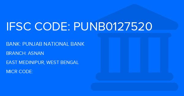 Punjab National Bank (PNB) Asnan Branch IFSC Code