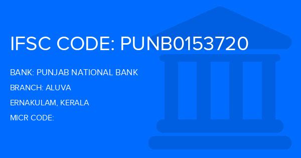 Punjab National Bank (PNB) Aluva Branch IFSC Code