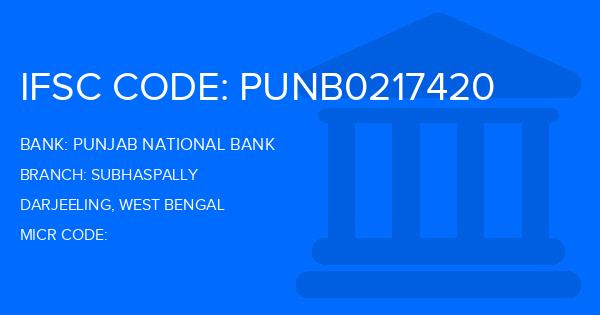 Punjab National Bank (PNB) Subhaspally Branch IFSC Code
