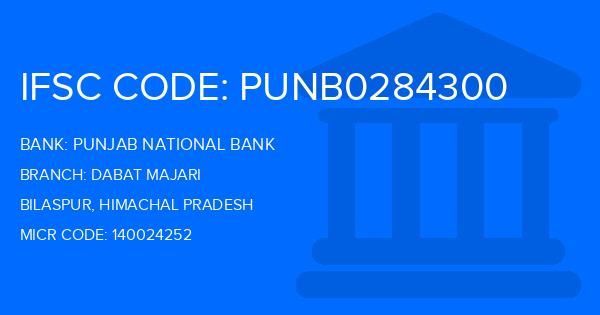 Punjab National Bank (PNB) Dabat Majari Branch IFSC Code