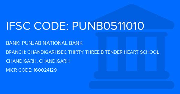 Punjab National Bank (PNB) Chandigarhsec Thirty Three B Tender Heart School Branch IFSC Code