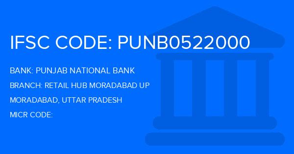 Punjab National Bank (PNB) Retail Hub Moradabad Up Branch IFSC Code
