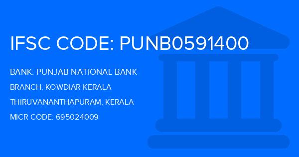 Punjab National Bank (PNB) Kowdiar Kerala Branch IFSC Code
