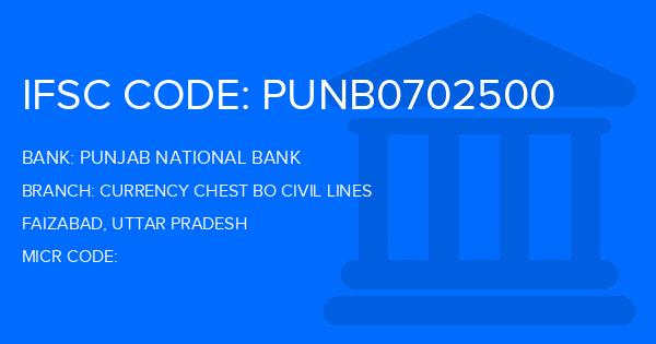 Punjab National Bank (PNB) Currency Chest Bo Civil Lines Branch IFSC Code