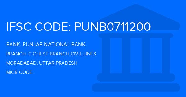 Punjab National Bank (PNB) C Chest Branch Civil Lines Branch IFSC Code
