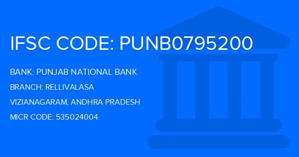 Punjab National Bank (PNB) Rellivalasa Branch IFSC Code
