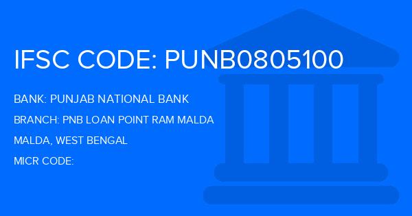 Punjab National Bank (PNB) Pnb Loan Point Ram Malda Branch IFSC Code