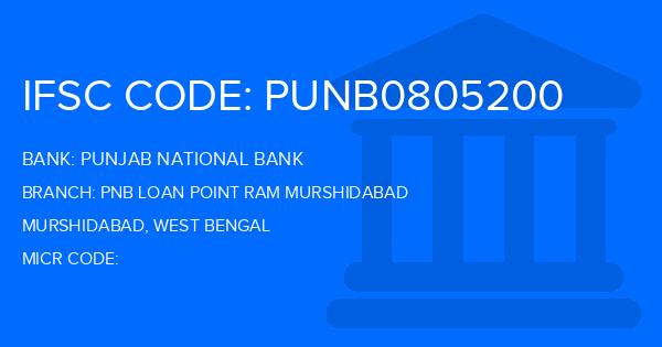 Punjab National Bank (PNB) Pnb Loan Point Ram Murshidabad Branch IFSC Code