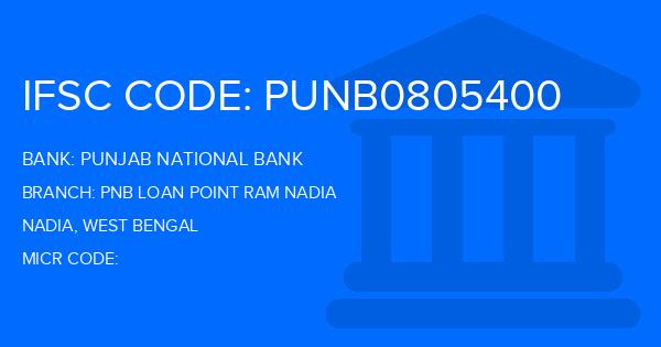 Punjab National Bank (PNB) Pnb Loan Point Ram Nadia Branch IFSC Code