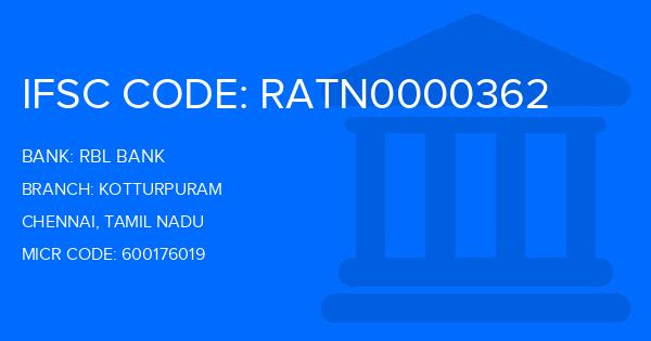 Rbl Bank Kotturpuram Branch IFSC Code