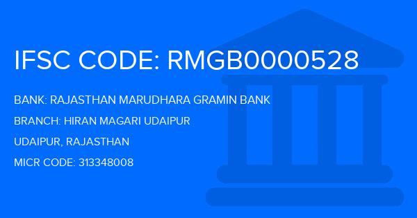 Rajasthan Marudhara Gramin Bank (RMGB) Hiran Magari Udaipur Branch IFSC Code