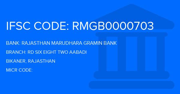 Rajasthan Marudhara Gramin Bank (RMGB) Rd Six Eight Two Aabadi Branch IFSC Code