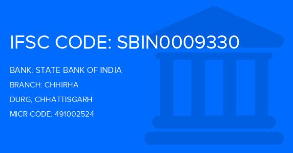 State Bank Of India (SBI) Chhirha Branch IFSC Code