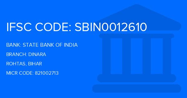State Bank Of India (SBI) Dinara Branch IFSC Code