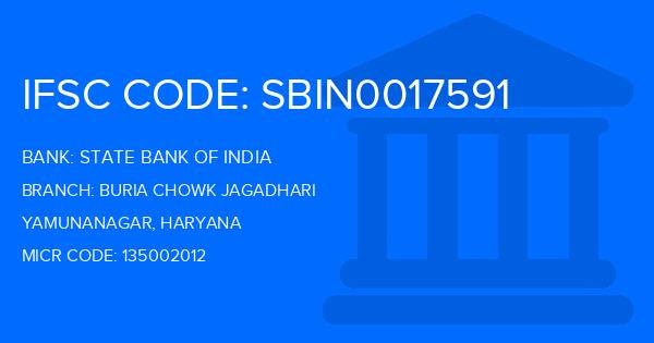 State Bank Of India (SBI) Buria Chowk Jagadhari Branch IFSC Code