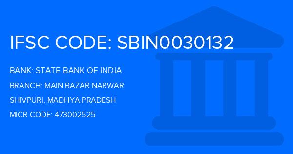 State Bank Of India (SBI) Main Bazar Narwar Branch IFSC Code