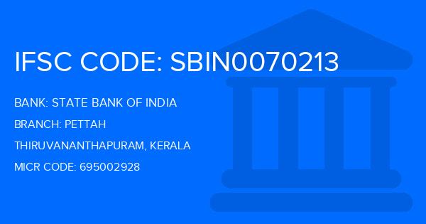 State Bank Of India (SBI) Pettah Branch IFSC Code