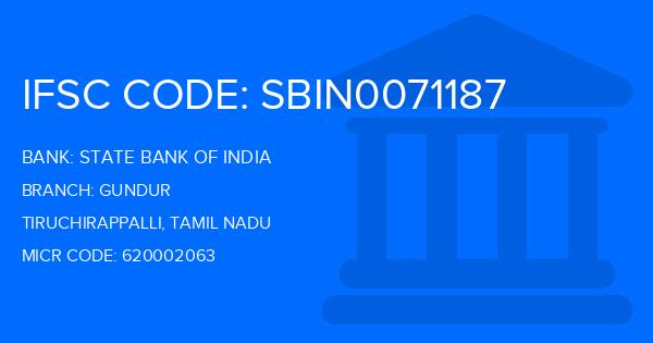State Bank Of India (SBI) Gundur Branch IFSC Code