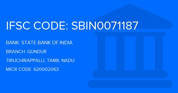 State Bank Of India (SBI) Gundur Branch IFSC Code